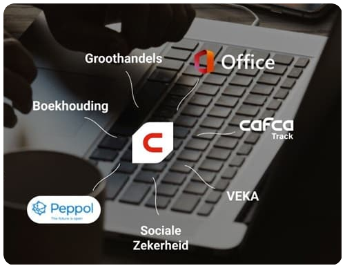 Koppelingen Cafca Software ronde hoeken