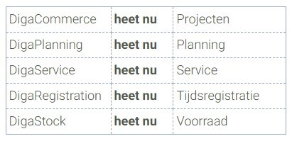 Schermafbeelding 2025-10-09 145734